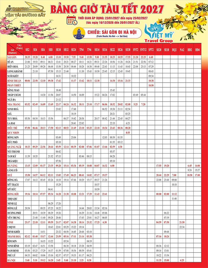 Tàu Tết 2027: thêm chuyến Sài Gòn – Hà Nội, Vinh, Quy Nhơn