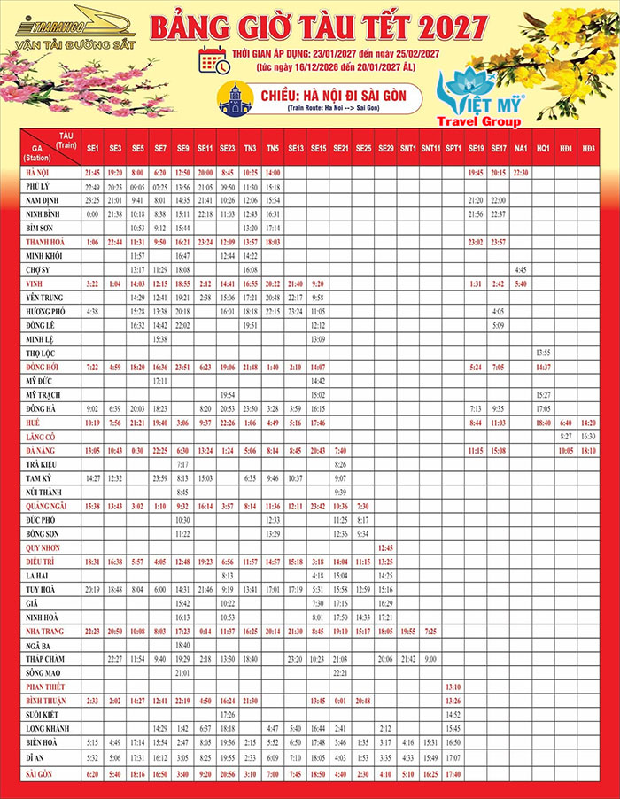 Tàu Tết 2027: thêm chuyến Sài Gòn – Hà Nội, Vinh, Quy Nhơn